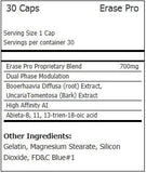 Physique Enhancing Science (PES) Erase Pro
