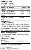 iForce Nutrition Tropinol XP
