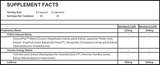 Physique Enhancing Science (PES) Norcodrene